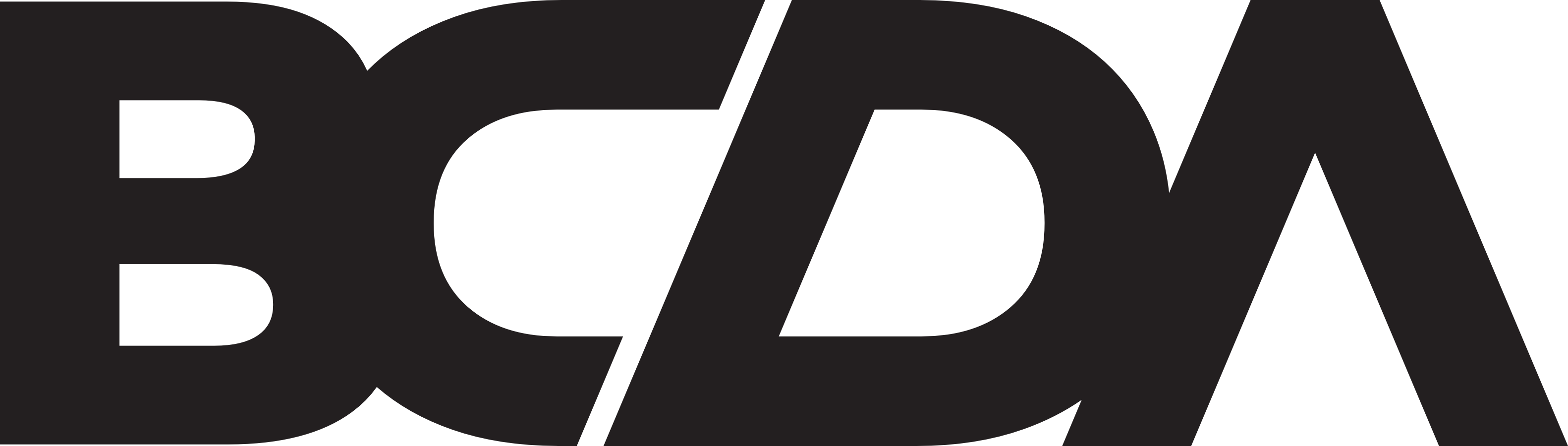 BCDA